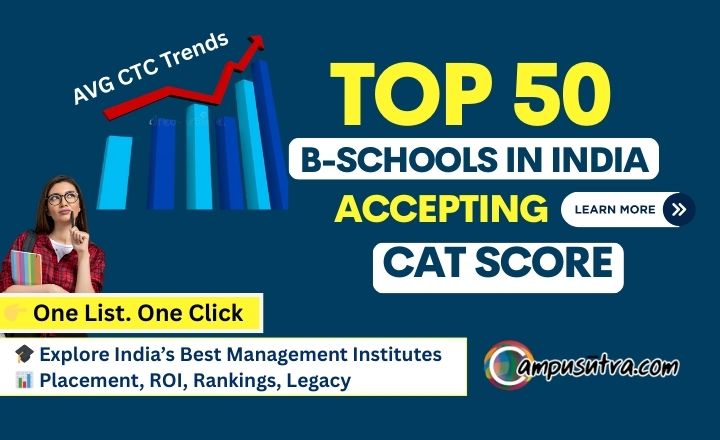 Top  50 B-Schools in India