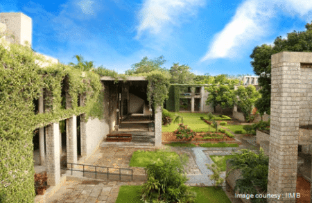IIM B Placement 2022