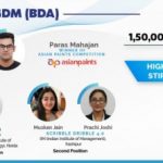 Team Campusutra