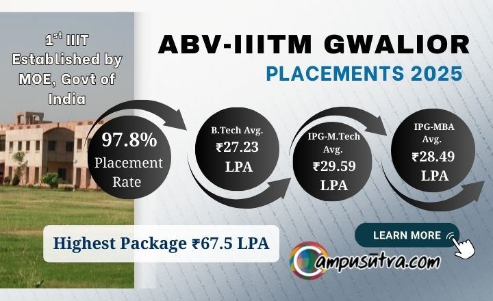 ABV-IIITM Gwalior Placements 2025 IIITM Gwalior Placements 2025