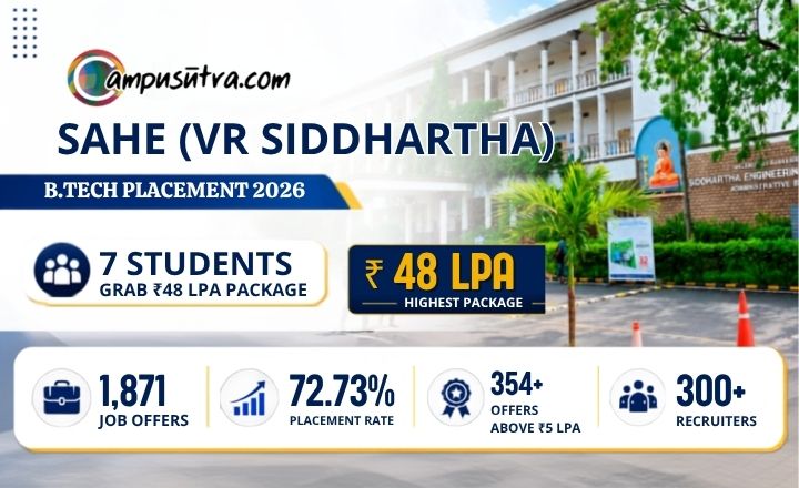 SAHE B Tech Placements 2026
