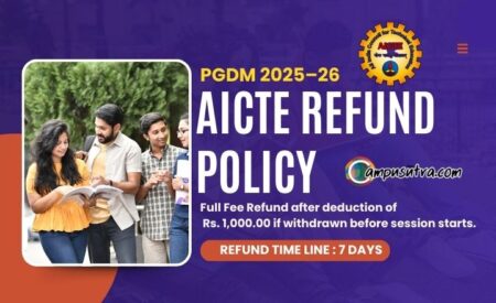 AICTE Refund policy 2025