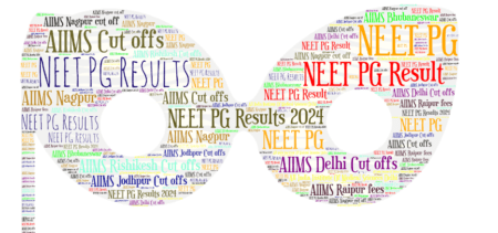 AIIMS NEET PG Cut off