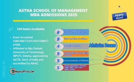 Aashta MBA Program 2025