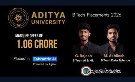 Aditya University B Tech Placement