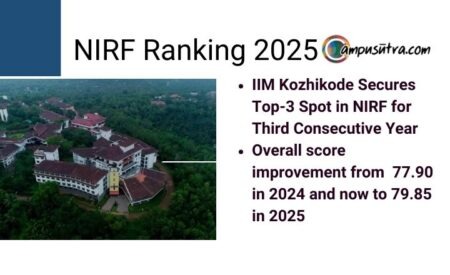 NIRF 2025 Rankings
