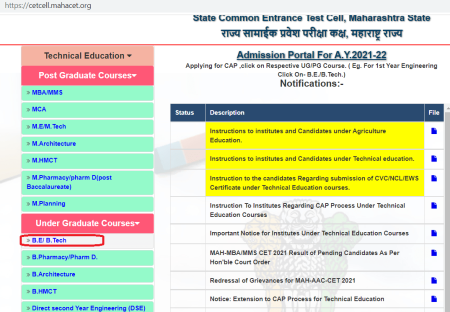 MHT CET 2022