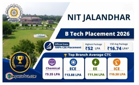 B Tech Mechanical Engineering