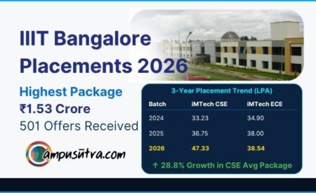 B Tech Placement 2026