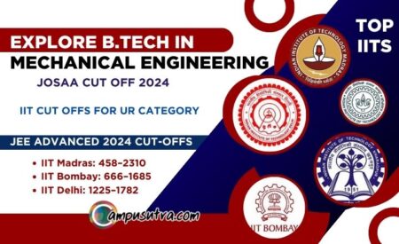 B Tech in Mechanical Engineering