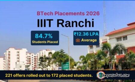 IIIT Ranchi B Tech Placements 2026: Highest CTC Offered INR 54 LPA IIIT Ranchi B Tech Placements 2026