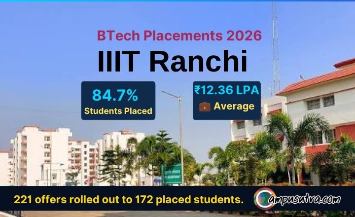 IIIT Ranchi B Tech Placements 2026