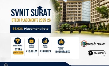 SVNIT Surat B Tech Placements
