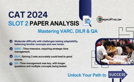 CAT 2024 exam