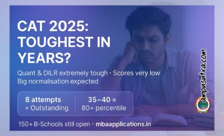 cat 2025