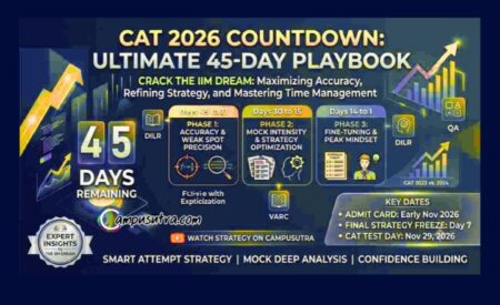CAT 2026 strategy
