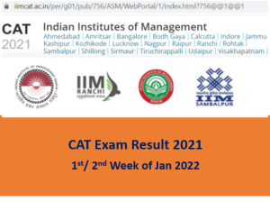 CAT Result 2021