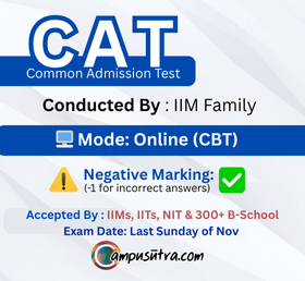 MBA Exam