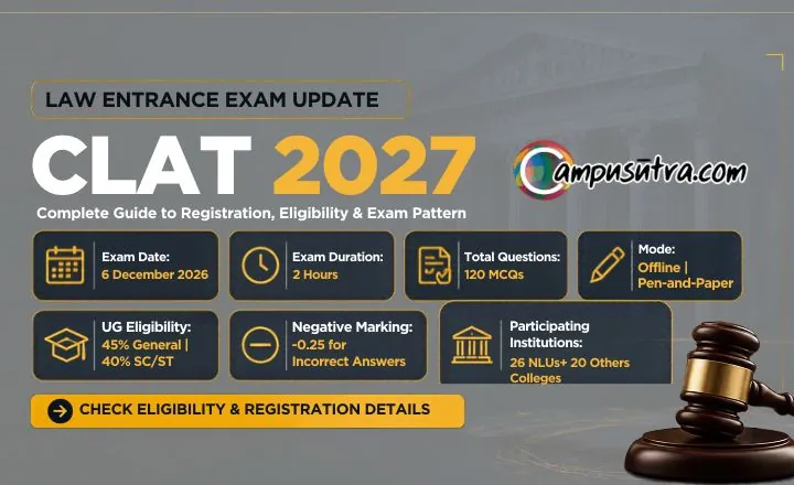CLAT 2027 Registration