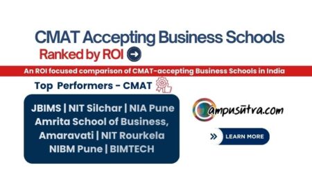 CMAT Accepting Business Schools Based on ROI