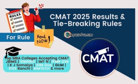 CMAT Marks
