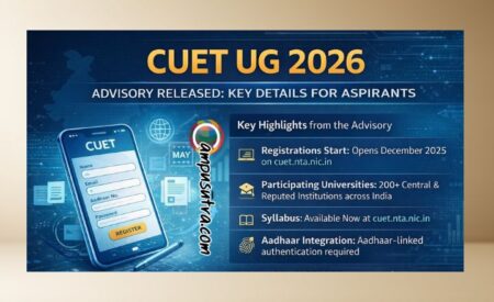 CUET UG Exam