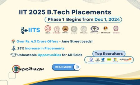 IIT B Tech placements