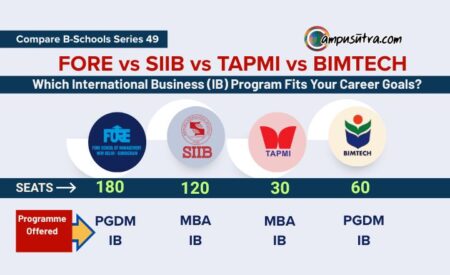 TAPMI vs BIMTECH