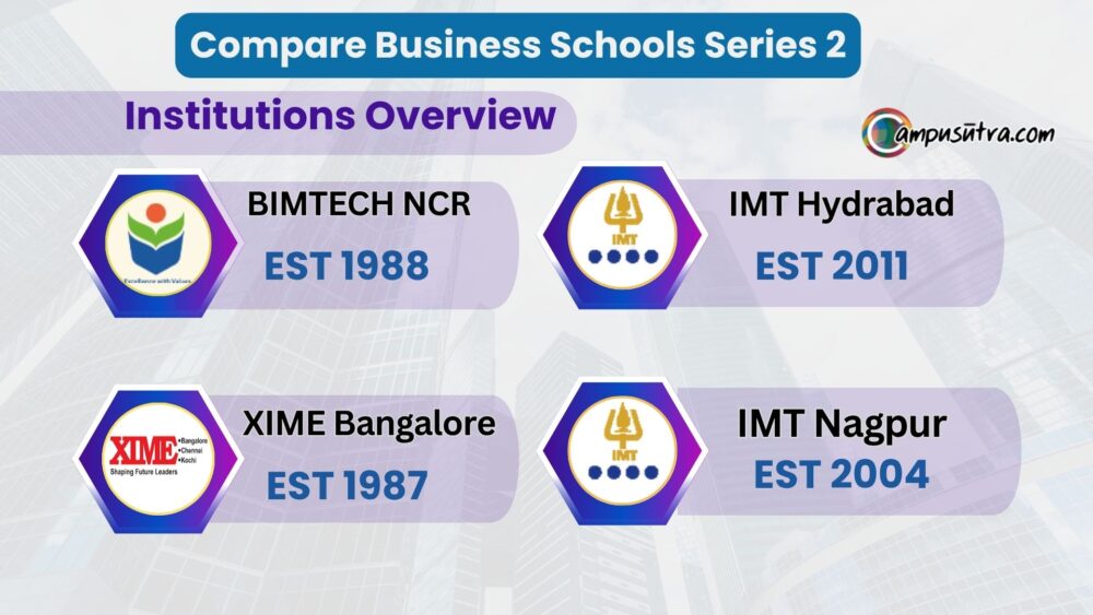 Compare B Schools Series 2: BIMTECH vs XIME vs IMT Hyd vs IMT Nagpur