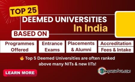 Deemed Universities 2026
