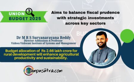 Budget allocation of ₹2.66 lakh crore for rural development will enhance agricultural productivity and sustainability. Dr. Surya
