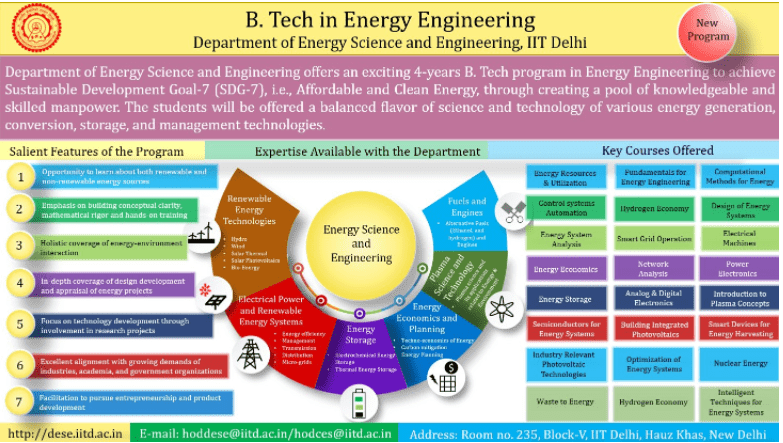 IIT Delhi Launches New UG Programme 'B. Tech. in Energy Engineering'; JEE  (Advanced) Qualified Students Eligible : IIT Delhi