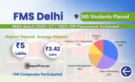 FMS Delhi Summer Placements 2027