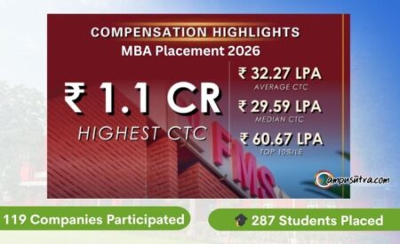 FMS MBA Placements