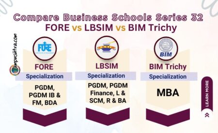 FORE vs LBSIM