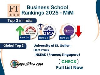 FT Business School Rankings 2025