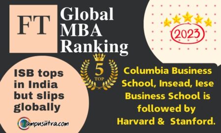 FT Global MBA Ranking