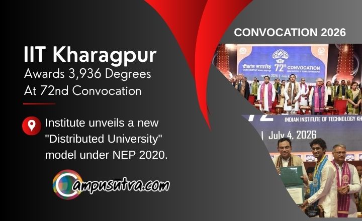 IIT Kharagpur 72nd Convocation