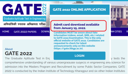 GATE Admitcard2022