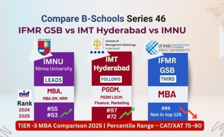 IFMR GSB vs IMT Hyderabad vs IMNU
