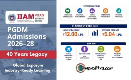 IIAM Vizag: Shaping the Business Leaders of 2028. Admissions Open IIAM Apply