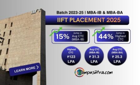 IIFT Placement 2025