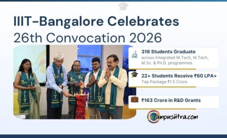 IIIT Bangalore