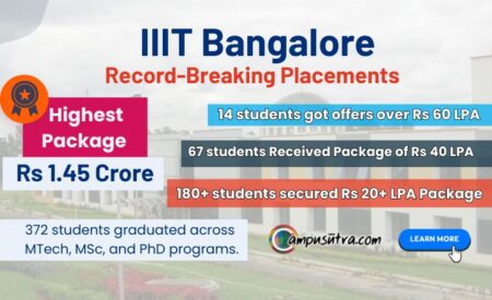 International Institute of Information Technology Bangalore