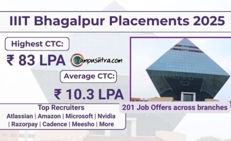 IIIT Bhagalpur Placements 2025