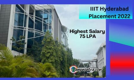 IIIT Hyderabad Placement