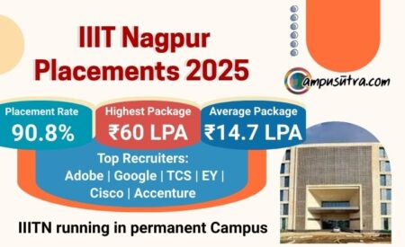 IIIT Nagpur Placements 2025: Increase in Average CTC & Highest Package IIIT Nagpur placement