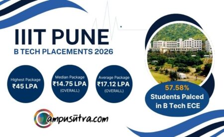 IIIT Pune placement 2026