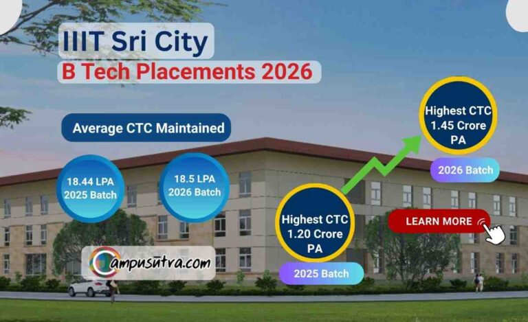IIIT Sricity BTech Placement 2026