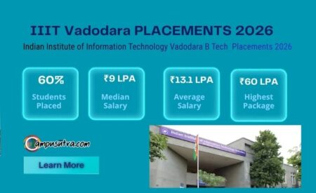 IIIT Vadodara Placements